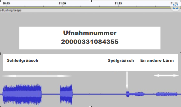 A picture showing the waveform of the machine noises